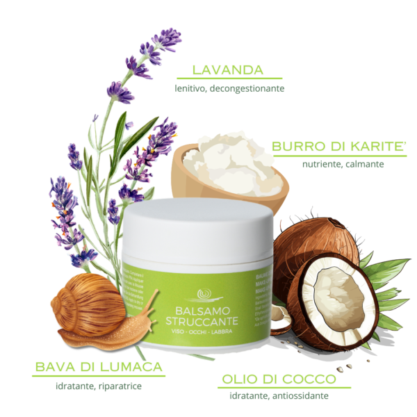 Kit Snail Care "Doppia Detersione": Balsamo Struccante + Mousse Detergente Viso - Immagine 7